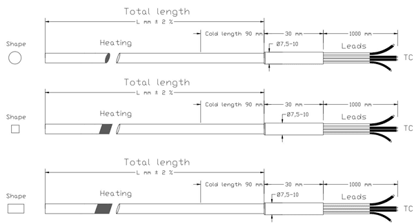 Straight coil heaters profiles IHP Straight coil heaters profiles IHP